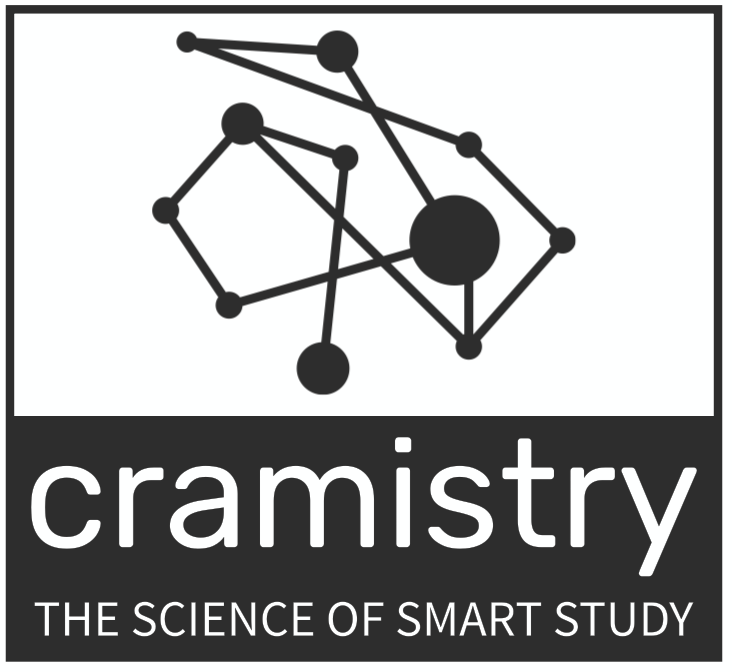 cramistry.com